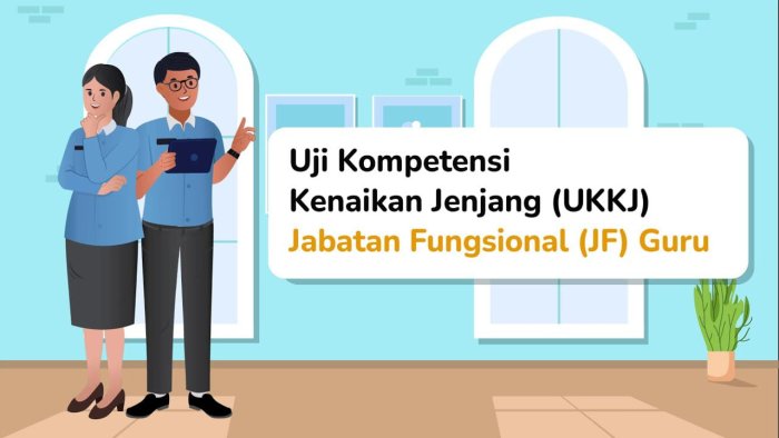 Angin Segar bagi Guru MIN 4 Tebo, Kemenag Buka 14.080 Formasi UKKJ 2026