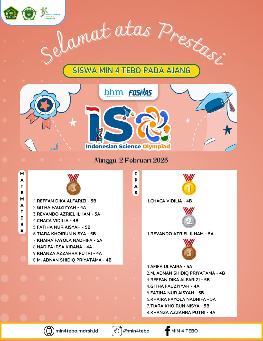 Siswa MIN 4 Tebo Raih 20 Medali di Indonesian Science Olympiad 2025 Siswa MIN 4 Tebo Raih 20 Medali di Indonesian Science Olympiad 2025
