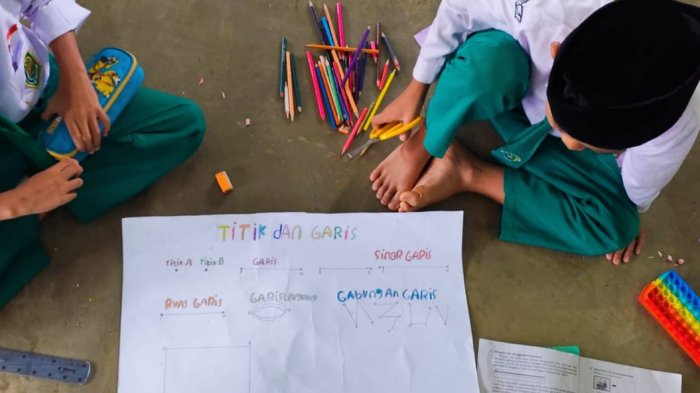Siswa Kelas 3B MIN 4 Tebo Ubah Konsep Titik dan Garis Menjadi Pajangan Kelas yang Indah Siswa Kelas 3B MIN 4 Tebo Ubah Konsep Titik dan Garis Menjadi Pajangan Kelas yang Indah
