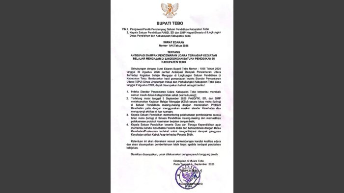 Kualitas Udara Membaik, MIN 4 Tebo Kembali Gelar Pembelajaran Tatap Muka Mulai 3 September