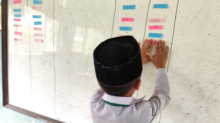 Kuota Bertanya Dibatasi, Belajar Kalimat Aktif dan Pasif Jadi Seru di Kelas 3B MIN 4 Tebo Kuota Bertanya Dibatasi, Belajar Kalimat Aktif dan Pasif Jadi Seru di Kelas 3B MIN 4 Tebo