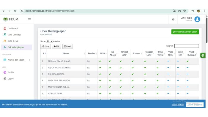 Validasi Data PDUM Tuntas, MIN 4 Tebo Bersiap Menuju Rangkaian Ujian dan Kelulusan Siswa Kelas 6