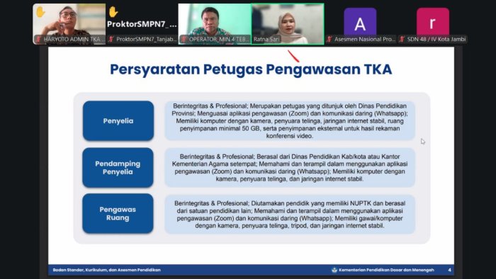 Padat Agenda, MIN 4 Tebo Berbagi Tugas Ikuti Empat Zoom Meeting Strategis Pagi Hingga Sore Padat Agenda, MIN 4 Tebo Berbagi Tugas Ikuti Empat Zoom Meeting Strategis Pagi Hingga Sore