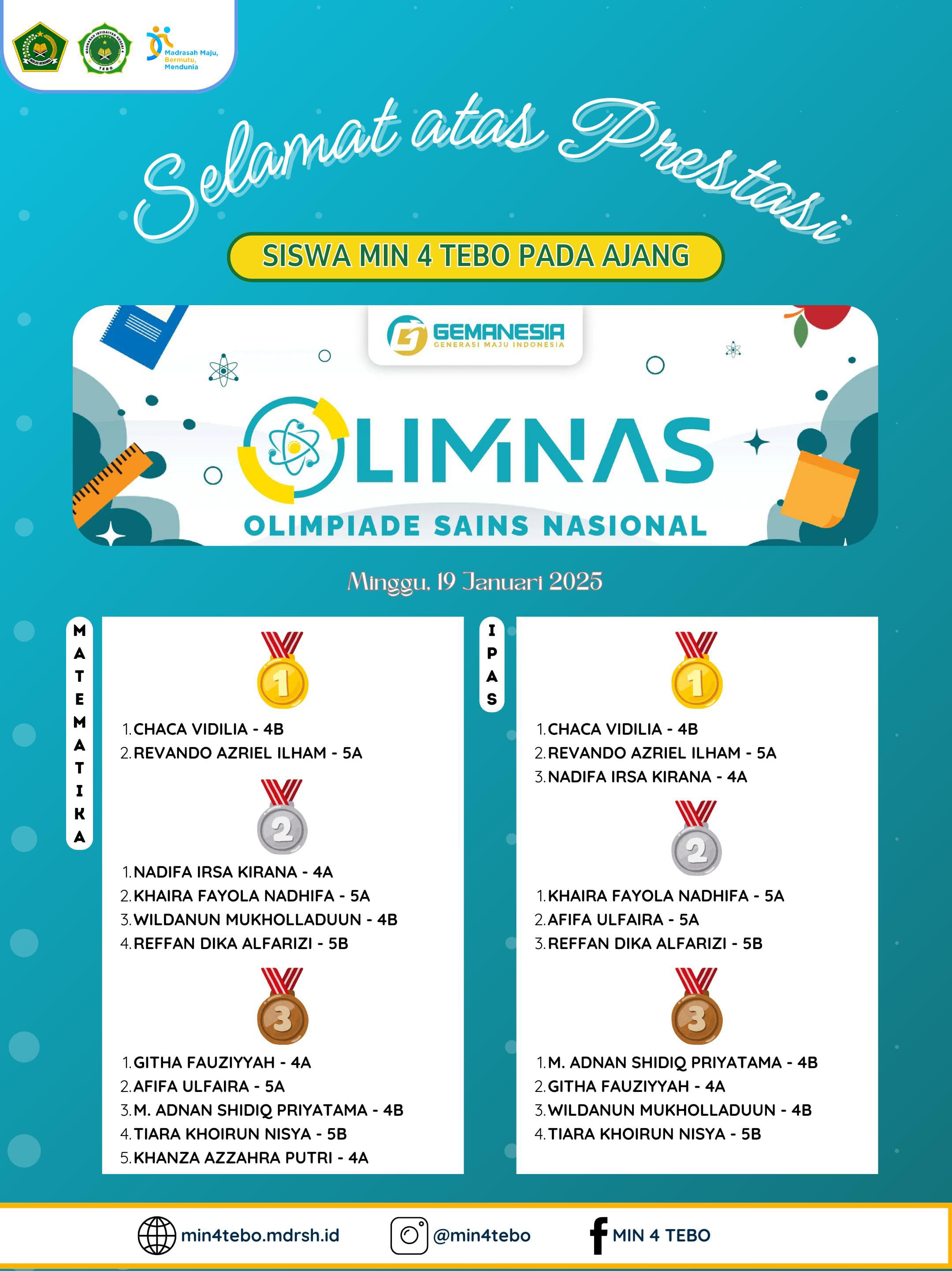 Siswa MIN 4 Tebo Raih 21 Medali pada OLIMNAS 2025  