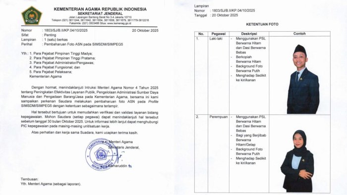 ASN MIN 4 Tebo Persiapkan Pembaruan Foto Profil Simpeg5 Sesuai Ketentuan Kemenag ASN MIN 4 Tebo Persiapkan Pembaruan Foto Profil Simpeg5 Sesuai Ketentuan Kemenag