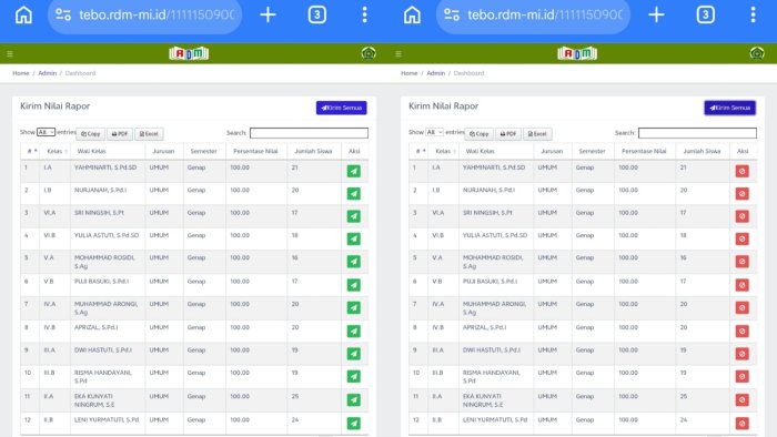 MIN 4 Tebo Tuntaskan Pengiriman Nilai Rapor Semester Genap Tahun Pelajaran 2025/2026 ke Portal RDM Pusat