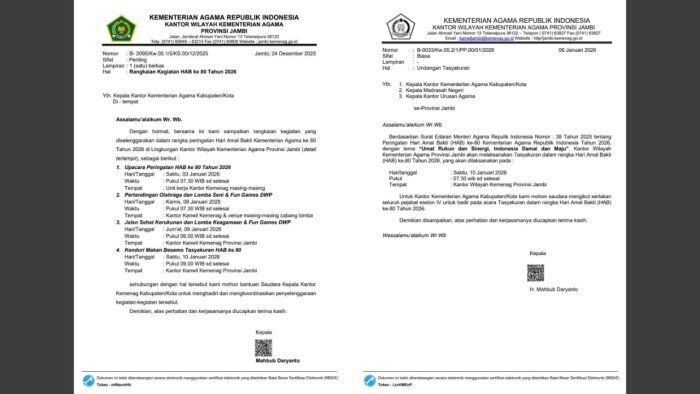 Kepala Madrasah dan Ketua DWP MIN 4 Tebo Bersiap Ikuti Rangkaian HAB ke-80 Kanwil Kemenag Jambi