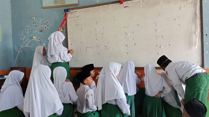 Siswa Kelas 5A MIN 4 Tebo Belajar Bahasa Inggris Lewat Permainan Harga