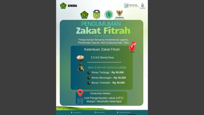 Besaran Zakat Fitrah 1447 H di Kabupaten Tebo Rp40.000 hingga Rp50.000 per Jiwa