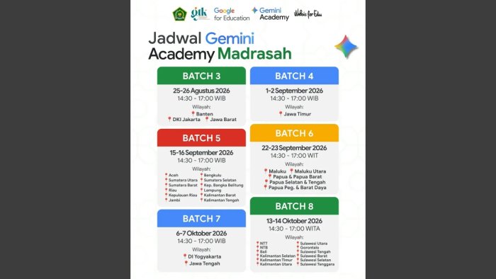 Pastikan Akun GWS Aktif, Guru MIN 4 Tebo Bersiap Ikuti Pelatihan AI Gemini Academy Pastikan Akun GWS Aktif, Guru MIN 4 Tebo Bersiap Ikuti Pelatihan AI Gemini Academy