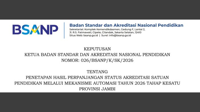 MIN 4 Tebo Raih Perpanjangan Status Akreditasi Automasi Hingga 2031