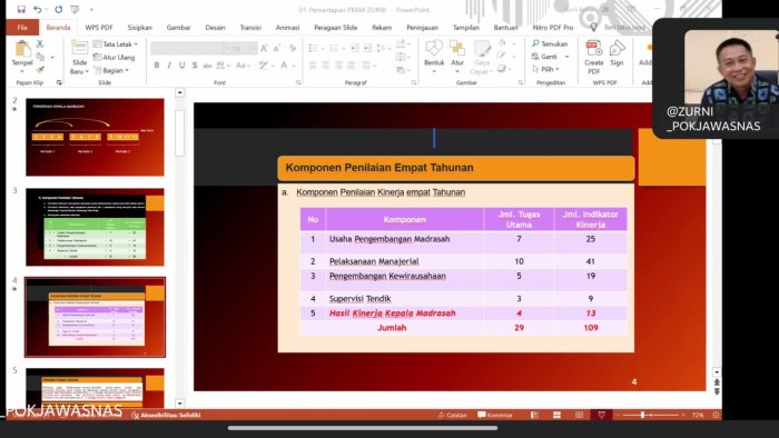 GTK MIN 4 Tebo Ikuti Webinar Penguatan PKKM dan KBC