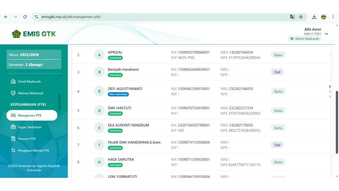 Tancap Gas Pelajari Aplikasi Baru, MIN 4 Tebo Siap Hadapi Migrasi EMIS GTK Tancap Gas Pelajari Aplikasi Baru, MIN 4 Tebo Siap Hadapi Migrasi EMIS GTK