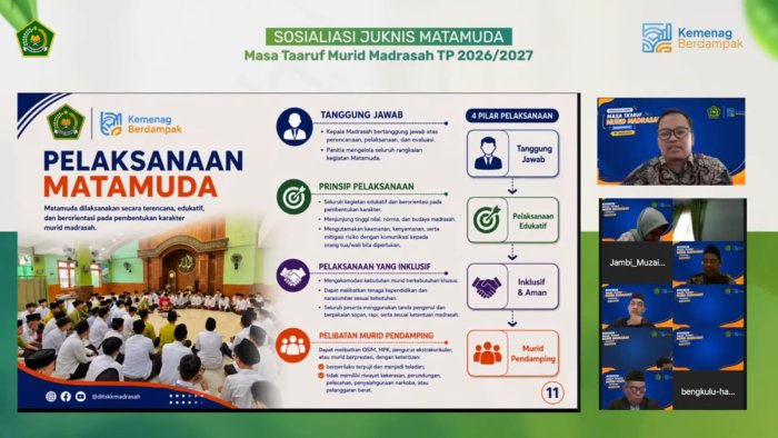 MATSAMA Berubah Jadi MATAMUDA, MIN 4 Tebo Siap Implementasikan Sesuai Juknis
