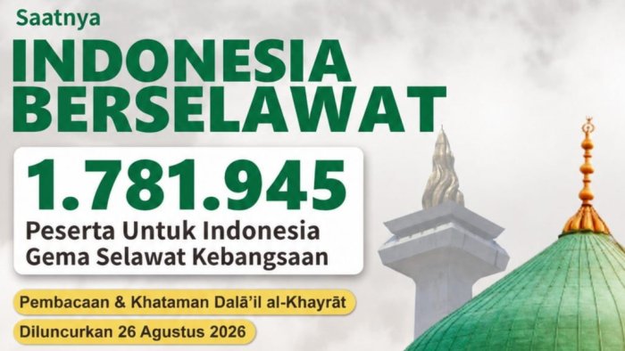 Sambut Maulid, Kemenag Ajak 1.781.945 Umat Berselawat Nabi Sambut Maulid, Kemenag Ajak 1.781.945 Umat Berselawat Nabi