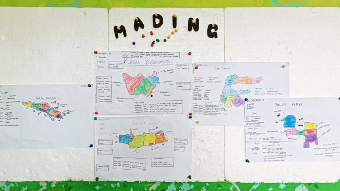 Hargai Kreativitas, Beberapa Kelas di MIN 4 Tebo Sediakan Mading untuk Karya Siswa Hargai Kreativitas, Beberapa Kelas di MIN 4 Tebo Sediakan Mading untuk Karya Siswa