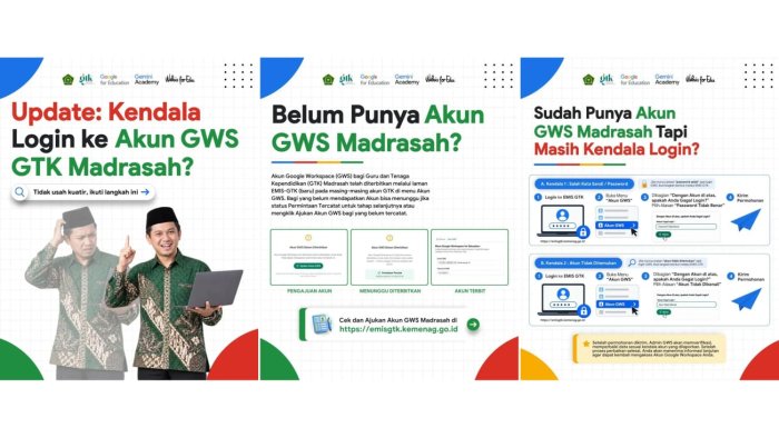 Solusi Kendala Akun Google Workspace (GWS) Madrasah Solusi Kendala Akun Google Workspace (GWS) Madrasah