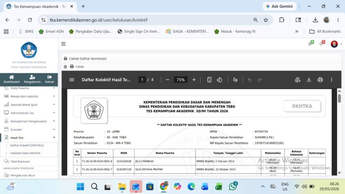 Daftar Kolektif Hasil TKA MIN 4 Tebo Telah Dirilis