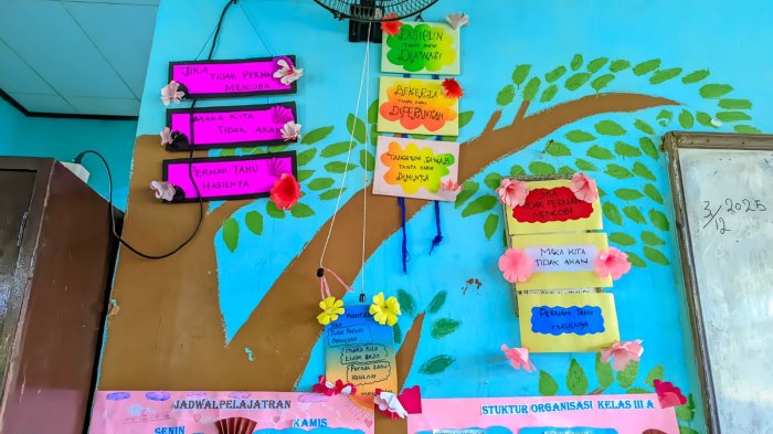 Kelas 3A MIN 4 Tebo Hiasi Ruang dengan Kata-kata Bijak untuk Tingkatkan Literasi