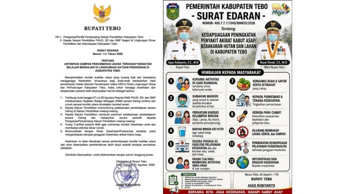 Respon Edaran Bupati, MIN 4 Tebo Siapkan Skenario Daring Sambil Menunggu Petunjuk Kemenag Respon Edaran Bupati, MIN 4 Tebo Siapkan Skenario Daring Sambil Menunggu Petunjuk Kemenag