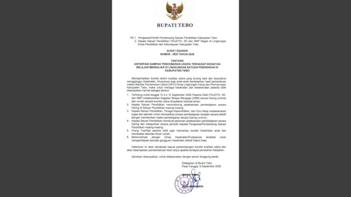 Kualitas Udara Memburuk, MIN 4 Tebo Kembali Laksanakan KBM Daring Kualitas Udara Memburuk, MIN 4 Tebo Kembali Laksanakan KBM Daring