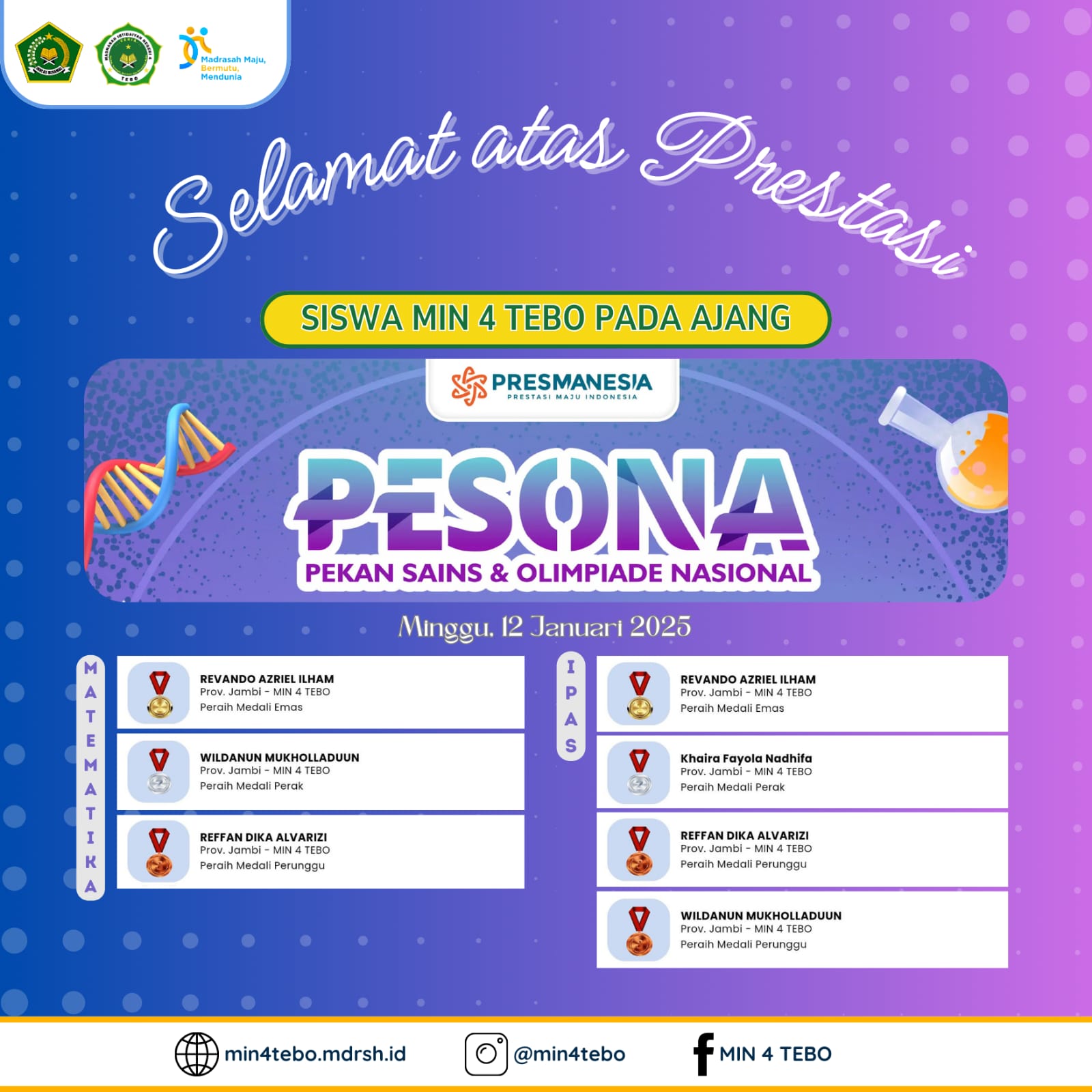 Siswa MIN 4 Tebo Raih 7 Medali di PESONA 2025 Siswa MIN 4 Tebo Raih 7 Medali di PESONA 2025