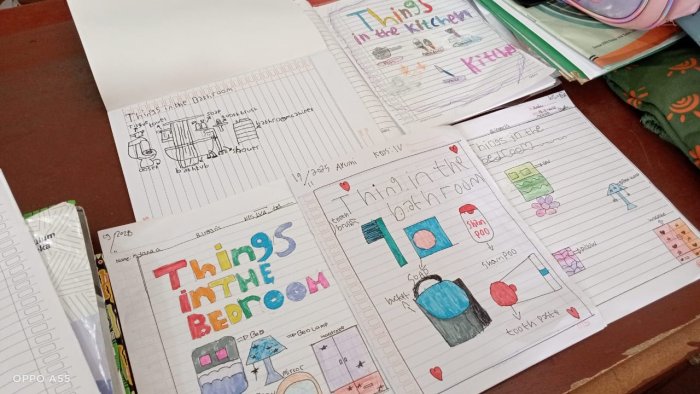 Kelas 4 MIN 4 Tebo Kreatif Belajar Kosakata Bahasa Inggris Melalui Menggambar Benda di Sekitar Rumah Kelas 4 MIN 4 Tebo Kreatif Belajar Kosakata Bahasa Inggris Melalui Menggambar Benda di Sekitar Rumah