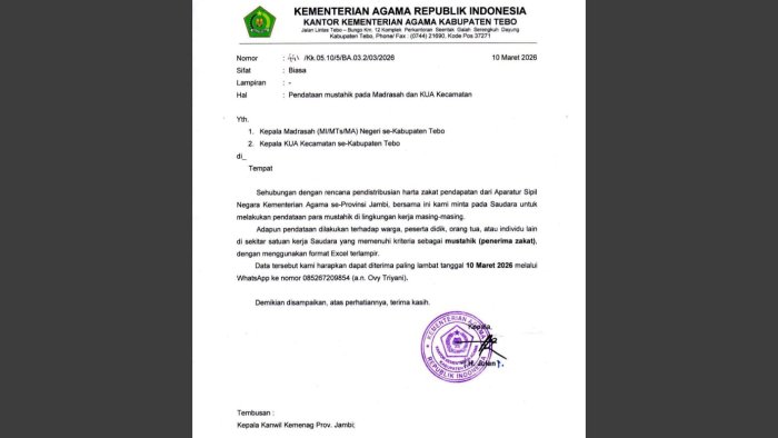 Respons Cepat Instruksi Kemenag, Sejumlah Siswa MIN 4 Tebo Diusulkan Sebagai Mustahik Zakat ASN Kemenag Jambi