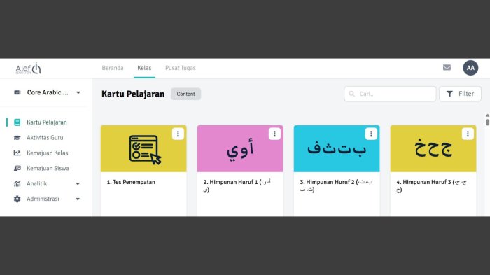 MIN 4 Tebo Kenalkan Teknologi Pembelajaran Secara Bertahap dan Berkolaborasi dengan Orang Tua MIN 4 Tebo Kenalkan Teknologi Pembelajaran Secara Bertahap dan Berkolaborasi dengan Orang Tua