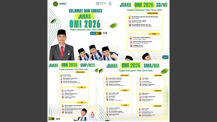 Daftar Lengkap 33 Wakil Kabupaten Tebo yang Siap Berlaga di OMI 2026 Tingkat Provinsi Jambi