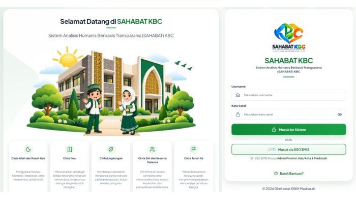 Panduan Lengkap Penggunaan Aplikasi Sahabat KBC: Langkah Admin, Guru, dan Murid Mengisi Evaluasi Madrasah