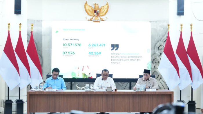 Kemenag Targetkan Insersi Materi Pencegahan LGBTQ Mulai Tahun Ajaran 2026/2027