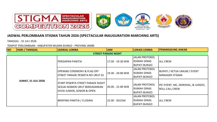 Tiga Ajang Besar Menanti, Marching Band MIN 4 Tebo Kini Bersiap Hadapi STIGMA 2026
