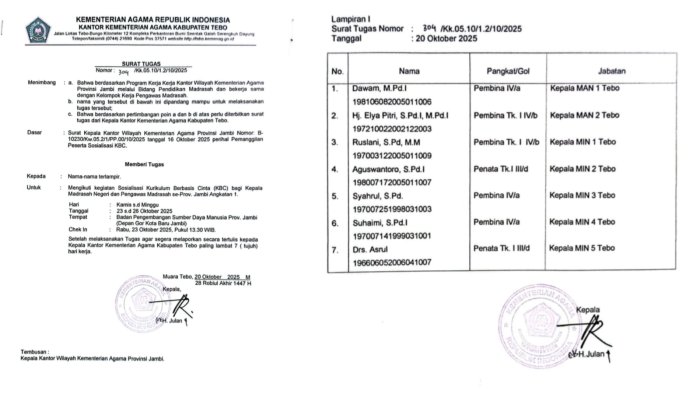 Kepala MIN 4 Tebo Ikuti Sosialisasi Kurikulum Berbasis Cinta di Jambi Kepala MIN 4 Tebo Ikuti Sosialisasi Kurikulum Berbasis Cinta di Jambi