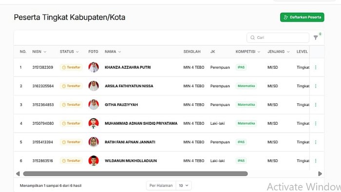 Rampungkan Administrasi, Enam Peserta MIN 4 Tebo Resmi Terdaftar di Portal OMI 2026 Rampungkan Administrasi, Enam Peserta MIN 4 Tebo Resmi Terdaftar di Portal OMI 2026