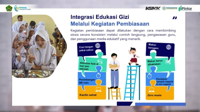 Sosialisasi MBG Hari Keempat: Guru MIN 4 Tebo Pelajari Integrasi Edukasi Gizi dalam Pembelajaran